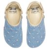 Crocs x Levi”s Sashiko Classic All-Terrain Clog “Bone Blue” 208917-2Y2